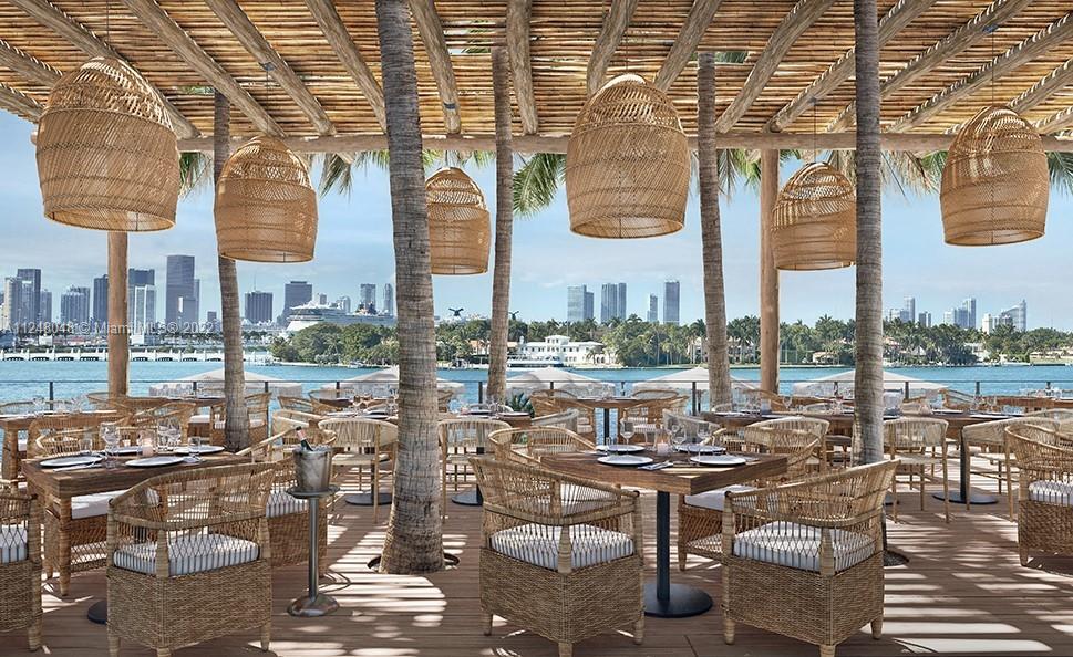 1100 West Ave 1120, Miami Beach, Florida 33139, 1 Bedroom Bedrooms, ,1 BathroomBathrooms,Residentiallease,For Rent,1100 West Ave 1120,A11248048