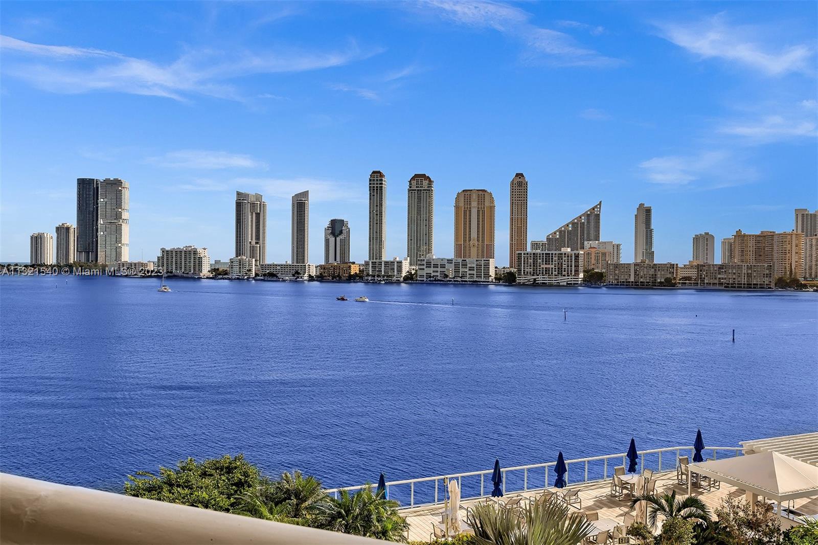 3000 Island Blvd 701, Aventura, FL 33160, 2 Bedrooms Bedrooms, ,2 BathroomsBathrooms,Residential,For Sale,Island Blvd,A11321540