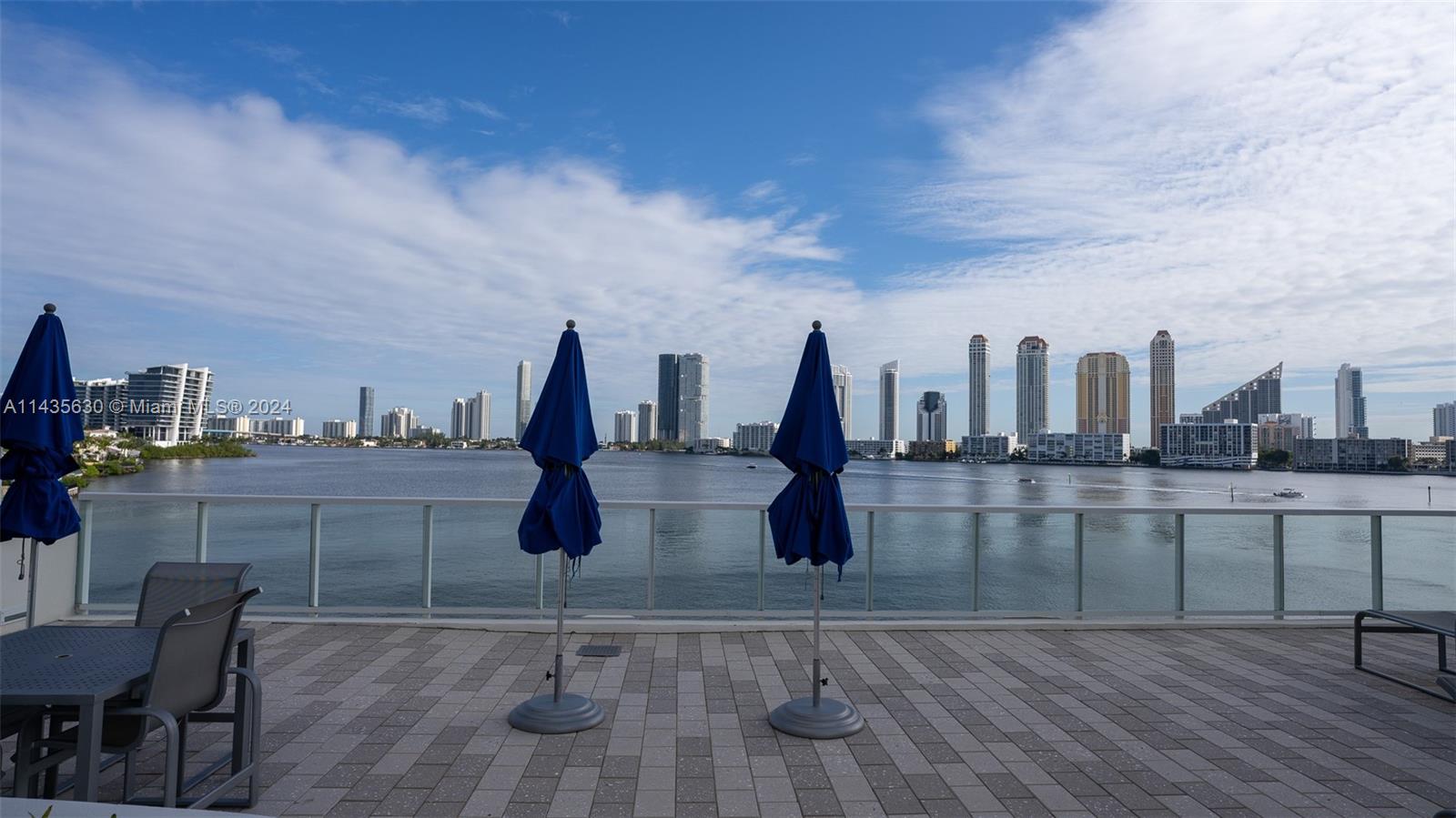 3000 Island Blvd 1401, Aventura, FL 33160, 2 Bedrooms Bedrooms, ,2 BathroomsBathrooms,Residential,For Sale,Island Blvd,A11435630
