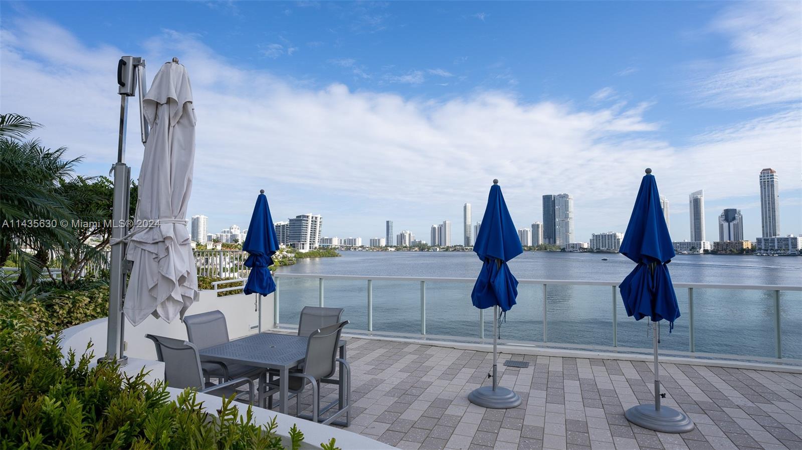 3000 Island Blvd 1401, Aventura, FL 33160, 2 Bedrooms Bedrooms, ,2 BathroomsBathrooms,Residential,For Sale,Island Blvd,A11435630