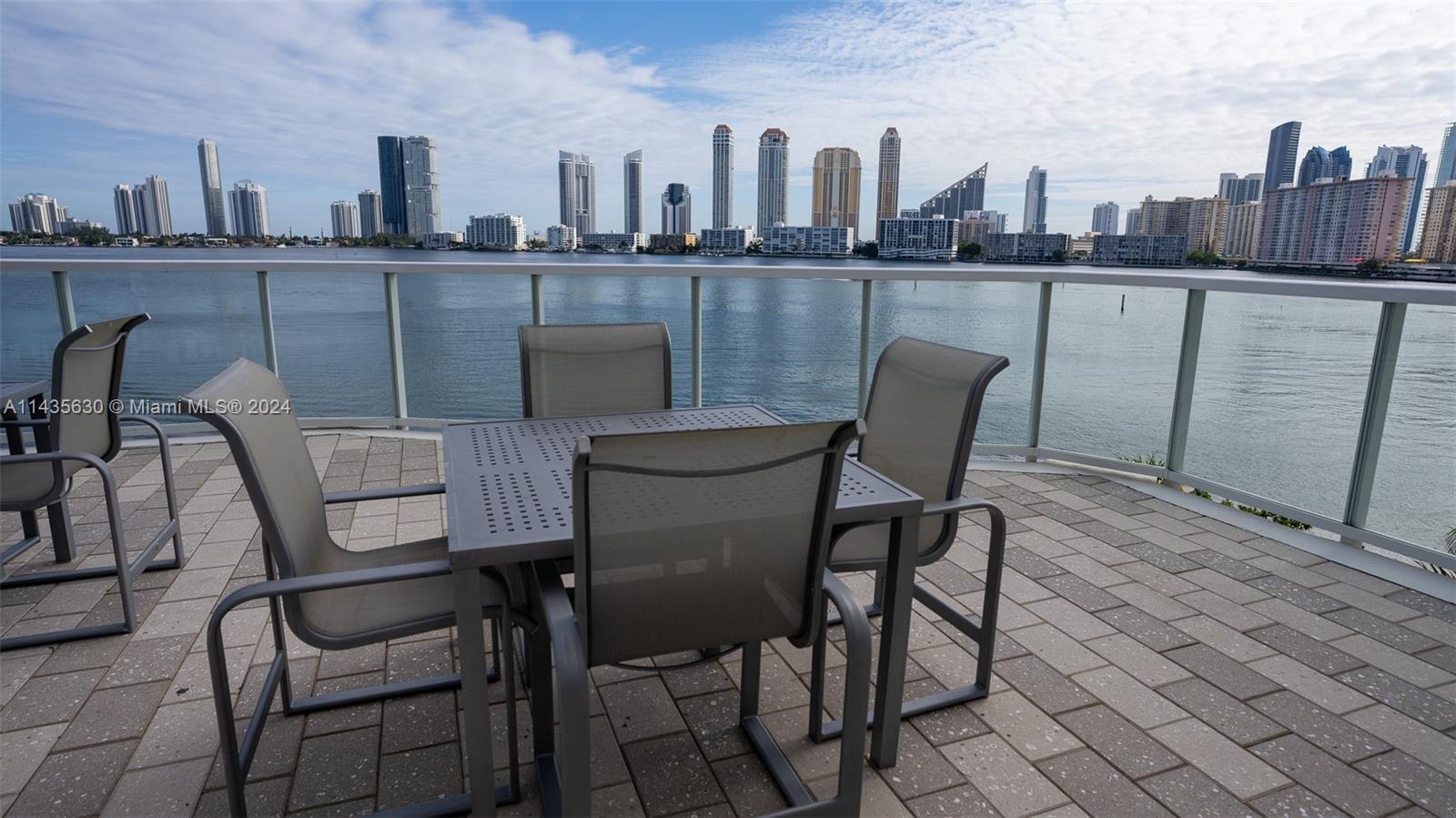 3000 Island Blvd 1401, Aventura, FL 33160, 2 Bedrooms Bedrooms, ,2 BathroomsBathrooms,Residential,For Sale,Island Blvd,A11435630