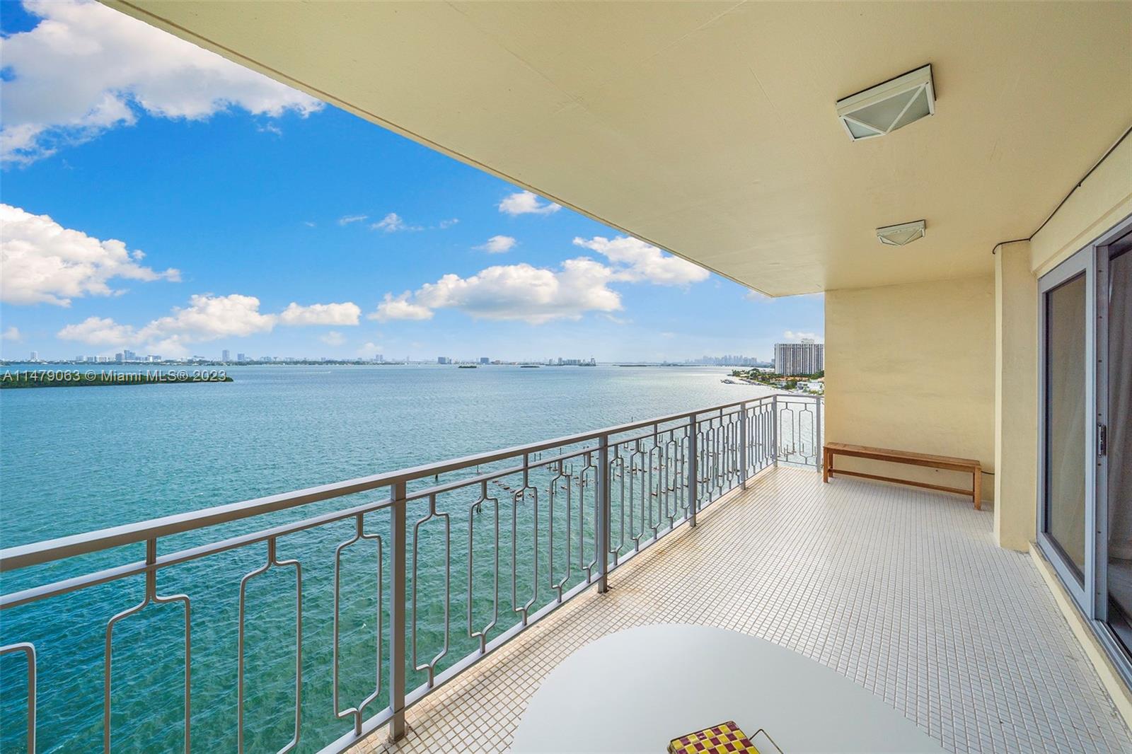 11111 Biscayne Blvd 12A, Miami, Florida 33181, 2 Bedrooms Bedrooms, ,2 BathroomsBathrooms,Residential,For Sale,11111 Biscayne Blvd 12A,A11479063