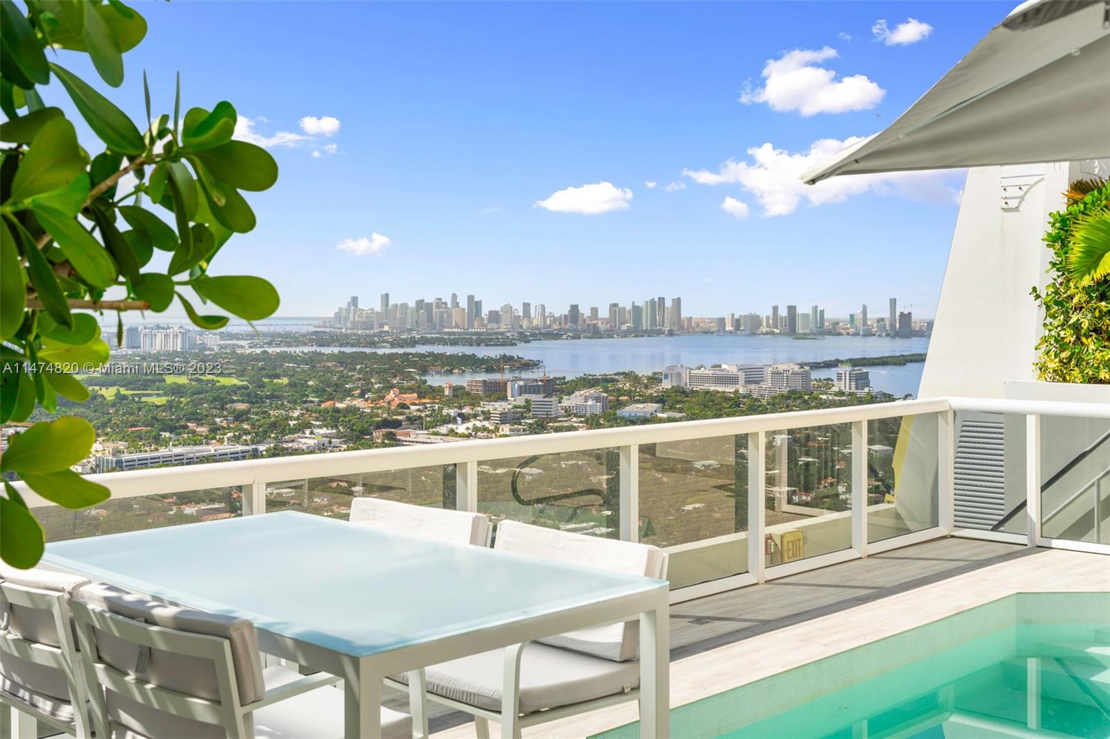 City Skyline Views from the Rooftop Terrace