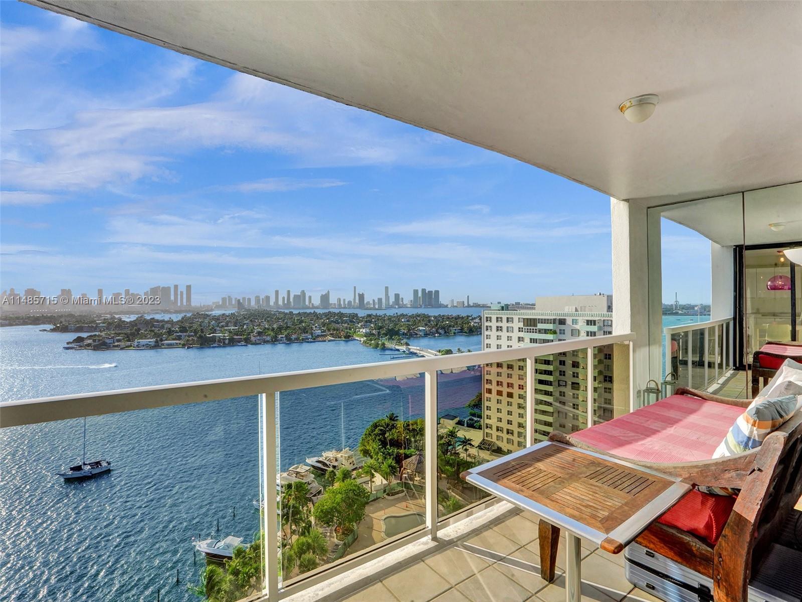 9 Island Ave 1806, Miami Beach, Florida 33139, 2 Bedrooms Bedrooms, ,2 BathroomsBathrooms,Residential,For Sale,9 Island Ave 1806,A11485715