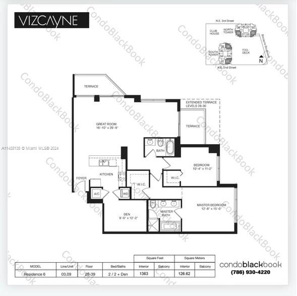 253 NE 2nd St 3303, Miami, Florida 33132, 3 Bedrooms Bedrooms, ,2 BathroomsBathrooms,Residential,For Sale,253 NE 2nd St 3303,A11488136