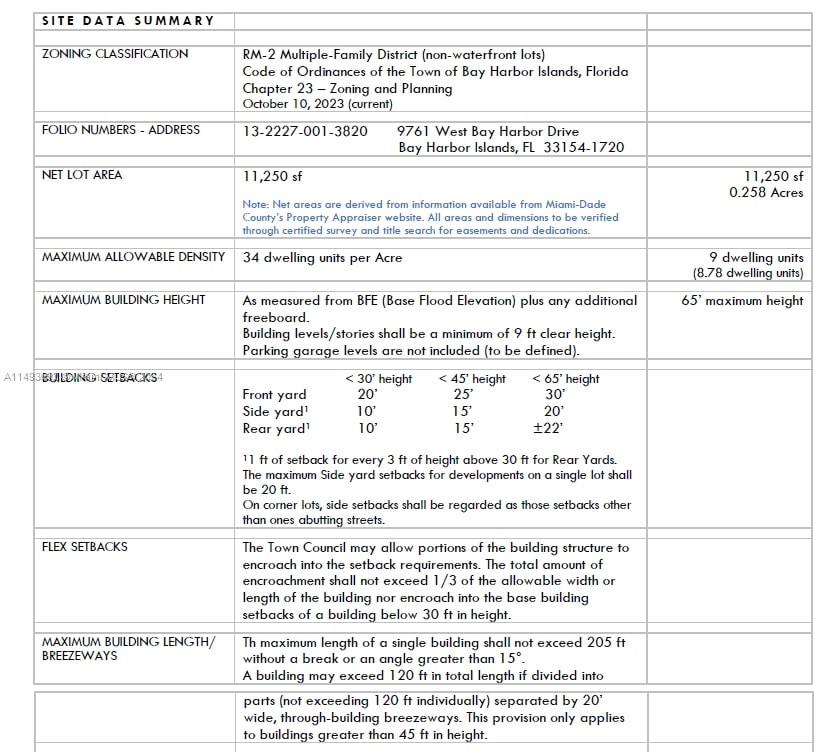 9761 Bay Harbor Dr, Bay Harbor Islands, FL, 33154 United States, 6 Bedrooms Bedrooms, ,4 BathroomsBathrooms,Residential,For Sale,Bay Harbor Dr,A11493692