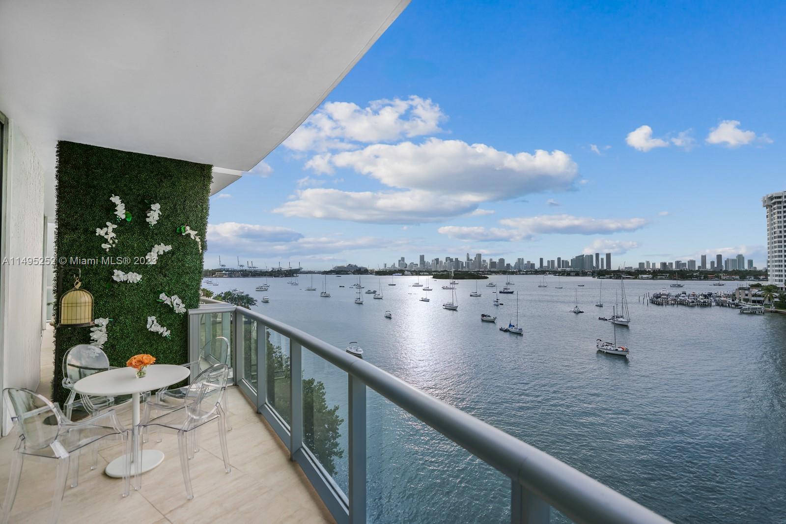1470 16th St PH-1, Miami Beach, Florida 33139, 3 Bedrooms Bedrooms, ,2 BathroomsBathrooms,Residential,For Sale,1470 16th St PH-1,A11495252