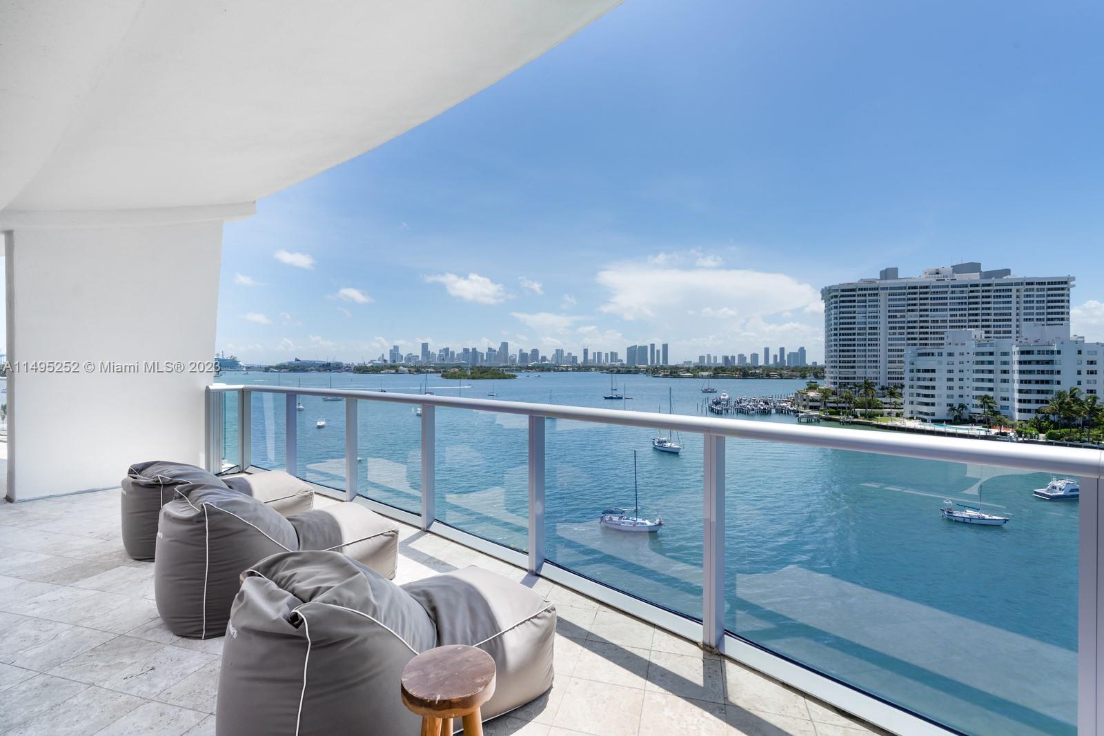 1470 16th St PH-1, Miami Beach, Florida 33139, 3 Bedrooms Bedrooms, ,2 BathroomsBathrooms,Residential,For Sale,1470 16th St PH-1,A11495252