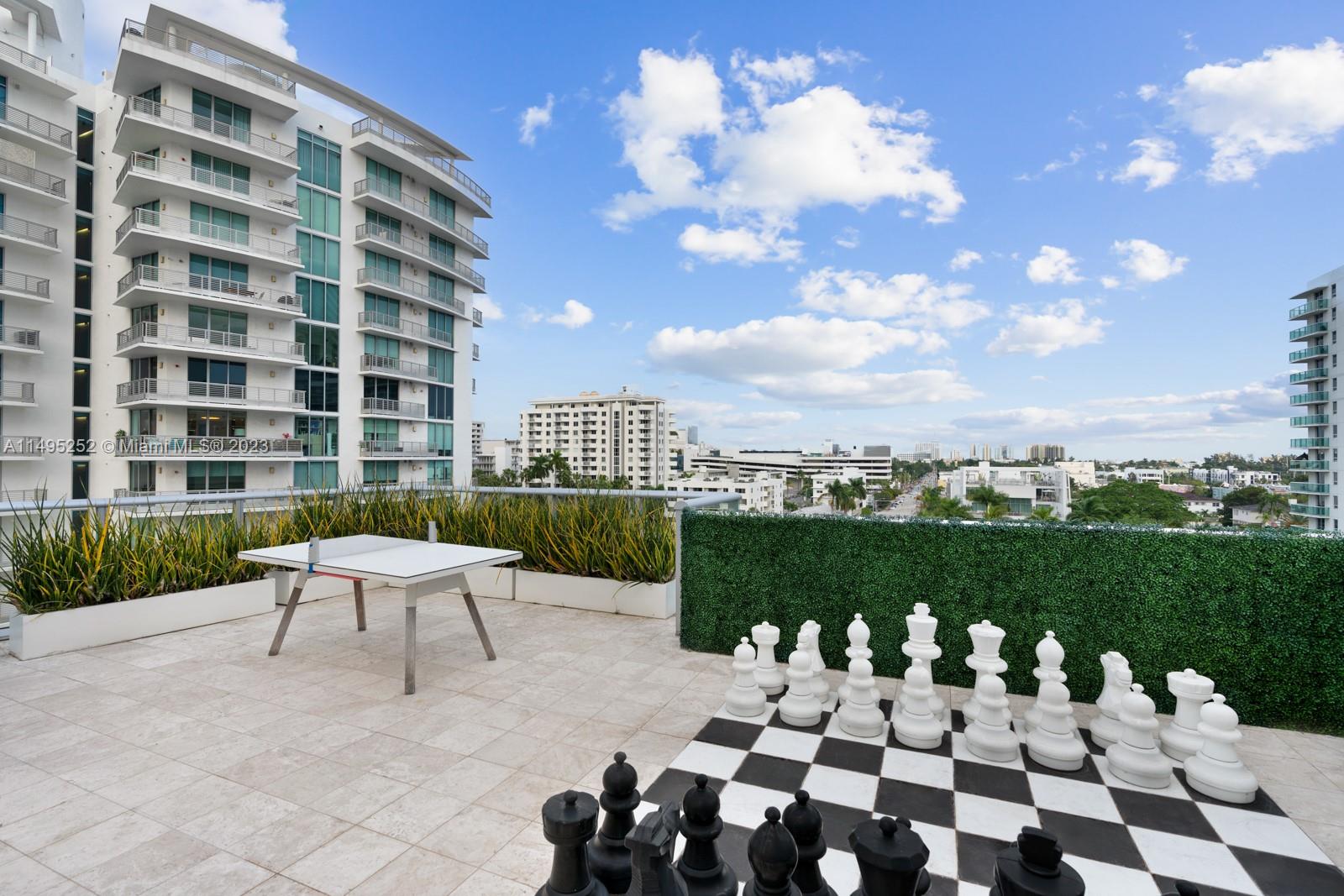 1470 16th St PH-1, Miami Beach, Florida 33139, 3 Bedrooms Bedrooms, ,2 BathroomsBathrooms,Residential,For Sale,1470 16th St PH-1,A11495252
