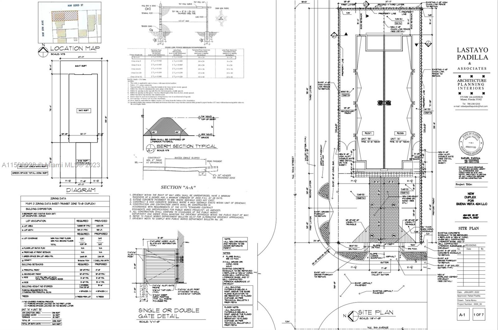 New Duplex Design