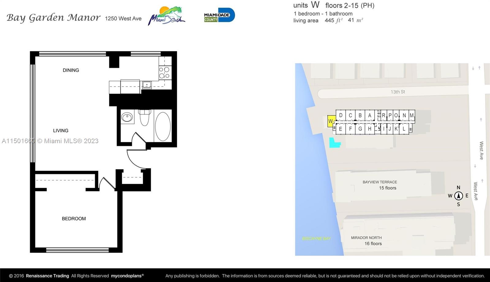 1250 West Ave 6W, Miami Beach, Florida 33139, 1 Bedroom Bedrooms, ,1 BathroomBathrooms,Residential,For Sale,1250 West Ave 6W,A11501660