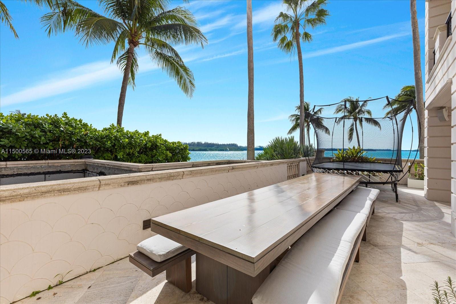 5211 Fisher Island Dr, Miami Beach, FL, 33109 United States, 4 Bedrooms Bedrooms, ,5 BathroomsBathrooms,Residential,For Sale,Fisher Island Dr,A11500565