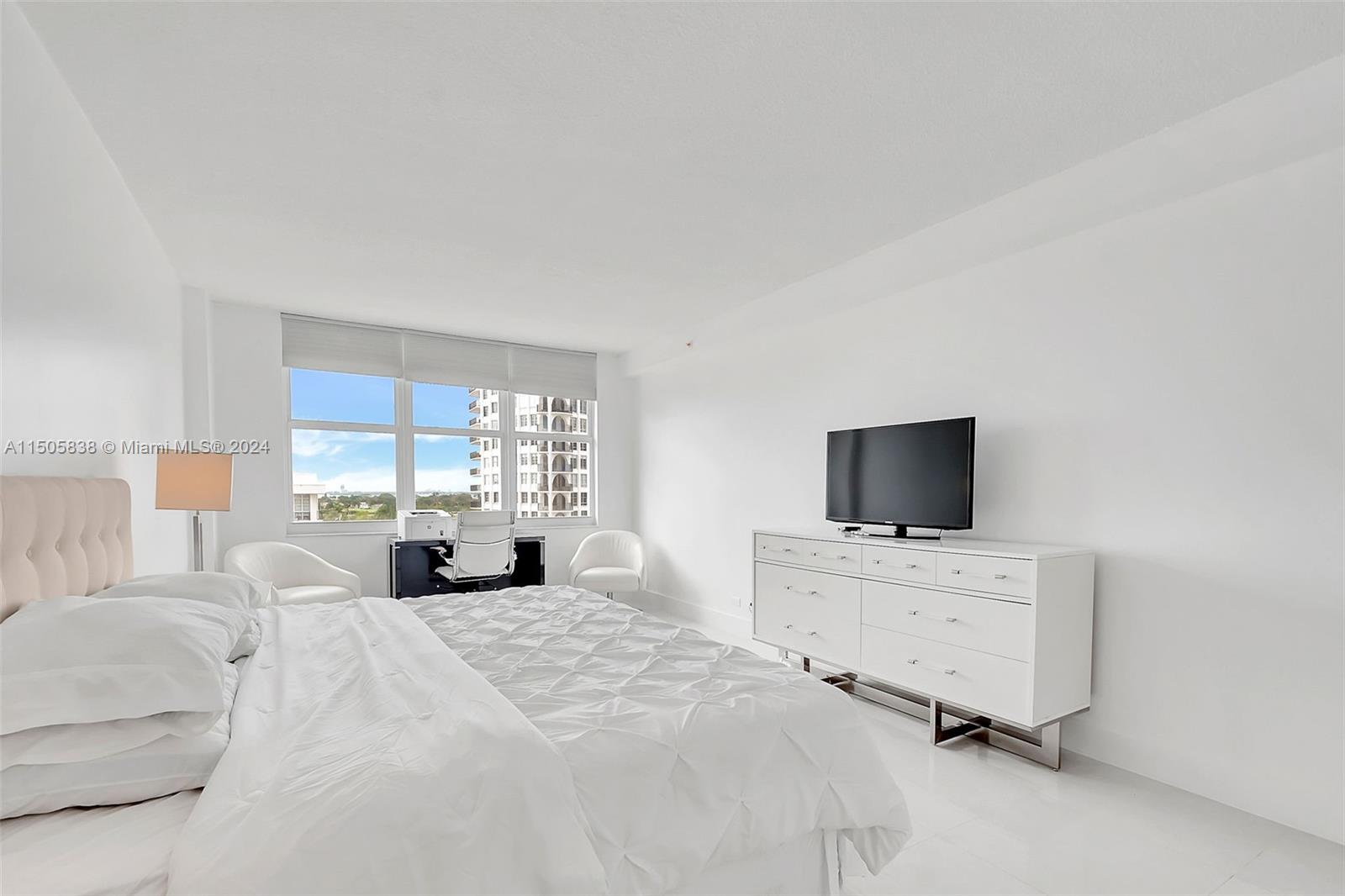 5601 Collins Ave 925, Miami Beach, Florida 33140, 2 Bedrooms Bedrooms, ,2 BathroomsBathrooms,Residential,For Sale,5601 Collins Ave 925,A11505838