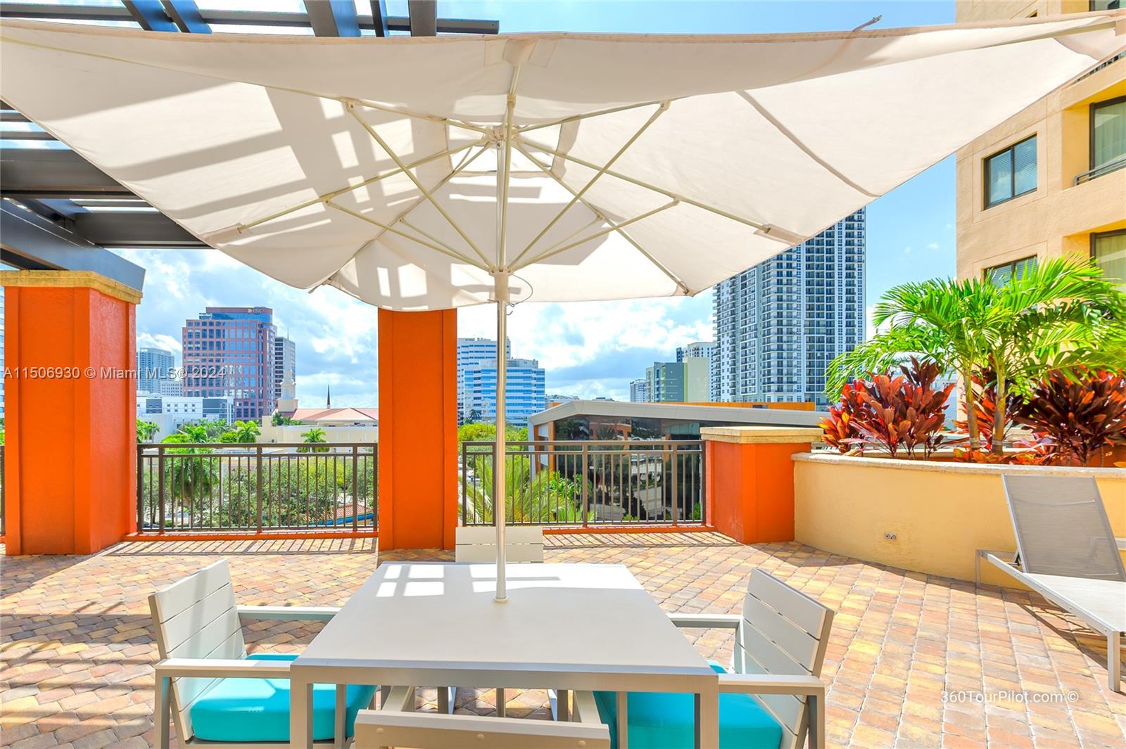 110 Federal Hwy, Fort Lauderdale, FL, 33301 United States, 2 Bedrooms Bedrooms, ,2 BathroomsBathrooms,Residential,For Sale,Federal Hwy,A11506930