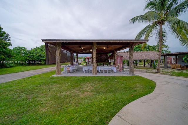 20425 SW 296th St, Homestead, Florida 33030, ,Commercialsale,For Sale,20425 SW 296th St,A11509126