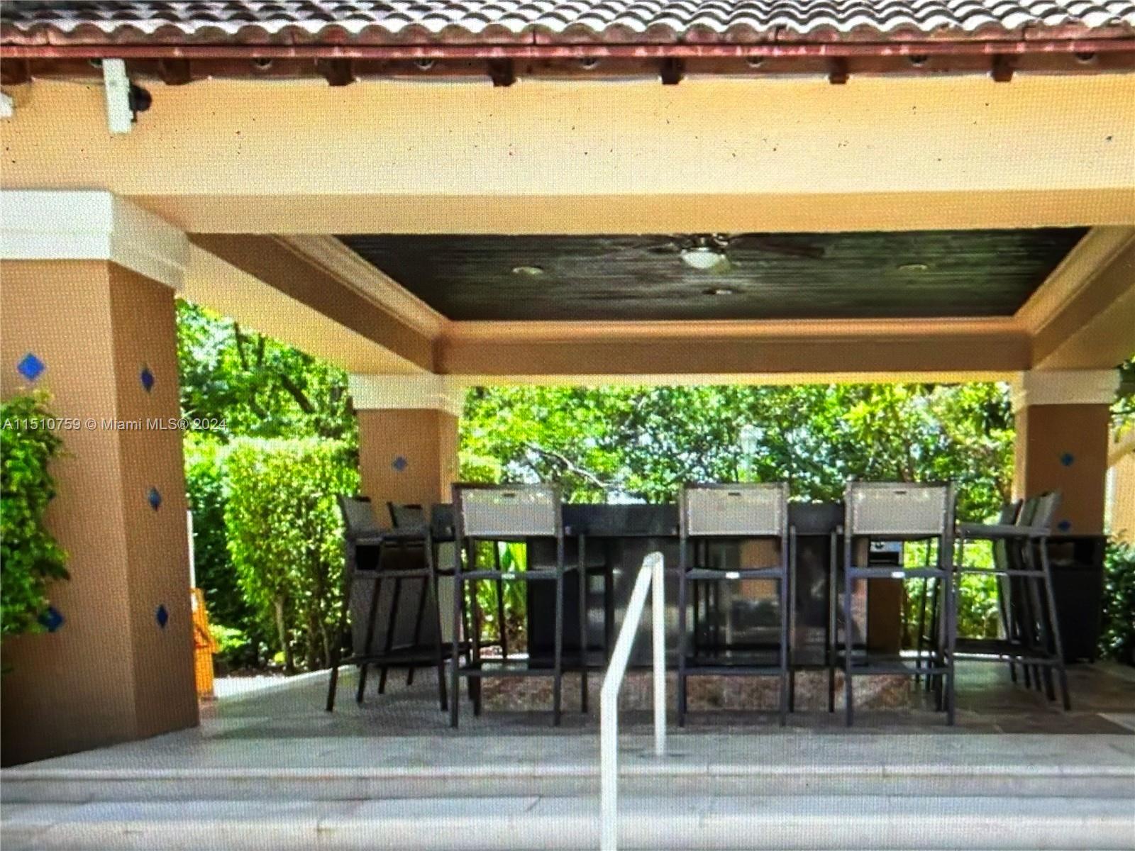 19877 Country Club Dr, Aventura, FL, 33180 United States, 1 Bedroom Bedrooms, ,1 BathroomBathrooms,Residential,For Sale,Country Club Dr,A11510759