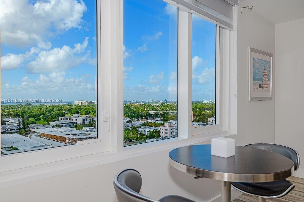 2301 Collins Ave 1532, Miami Beach, Florida 33139, ,2 BathroomsBathrooms,Residential,For Sale,2301 Collins Ave 1532,A11511620