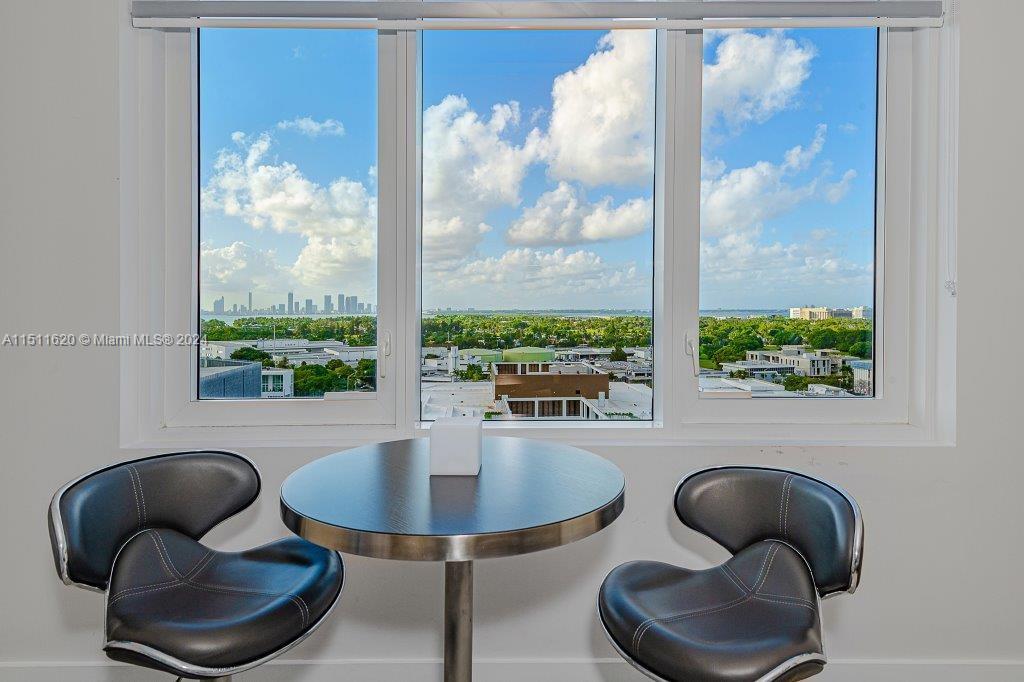2301 Collins Ave 1532, Miami Beach, Florida 33139, ,2 BathroomsBathrooms,Residential,For Sale,2301 Collins Ave 1532,A11511620