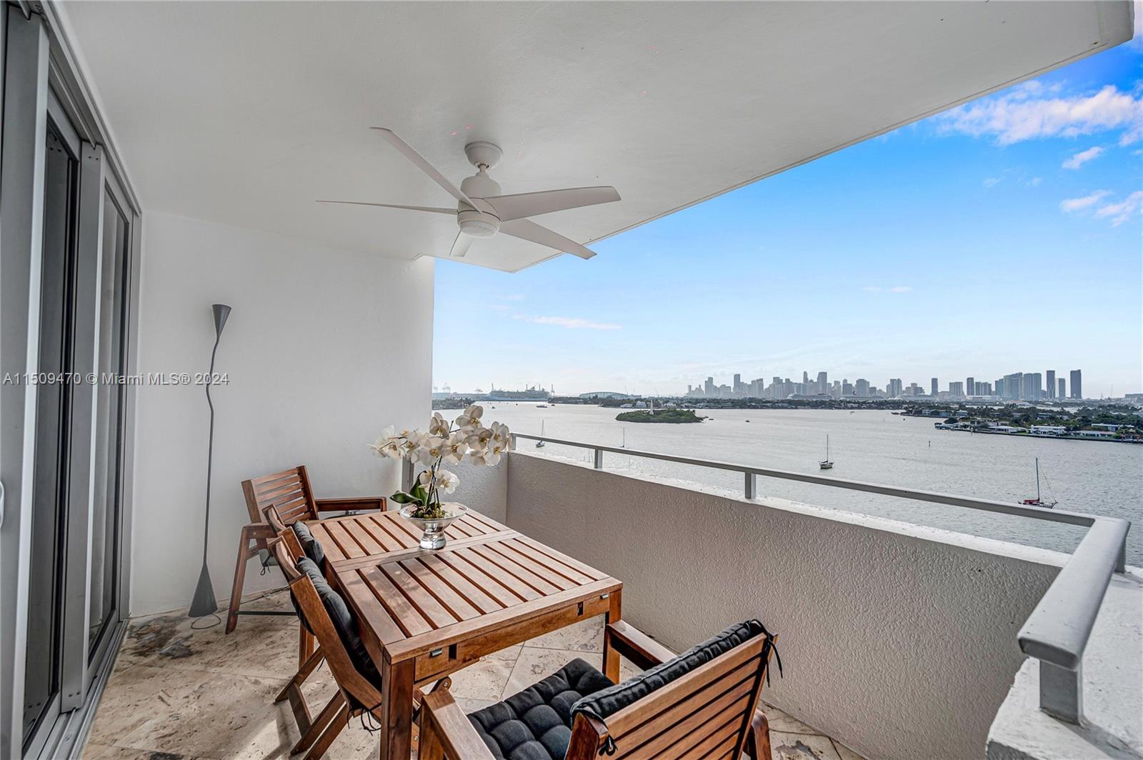 11 Island Ave 1403, Miami Beach, Florida 33139, 1 Bedroom Bedrooms, ,1 BathroomBathrooms,Residential,For Sale,11 Island Ave 1403,A11509470
