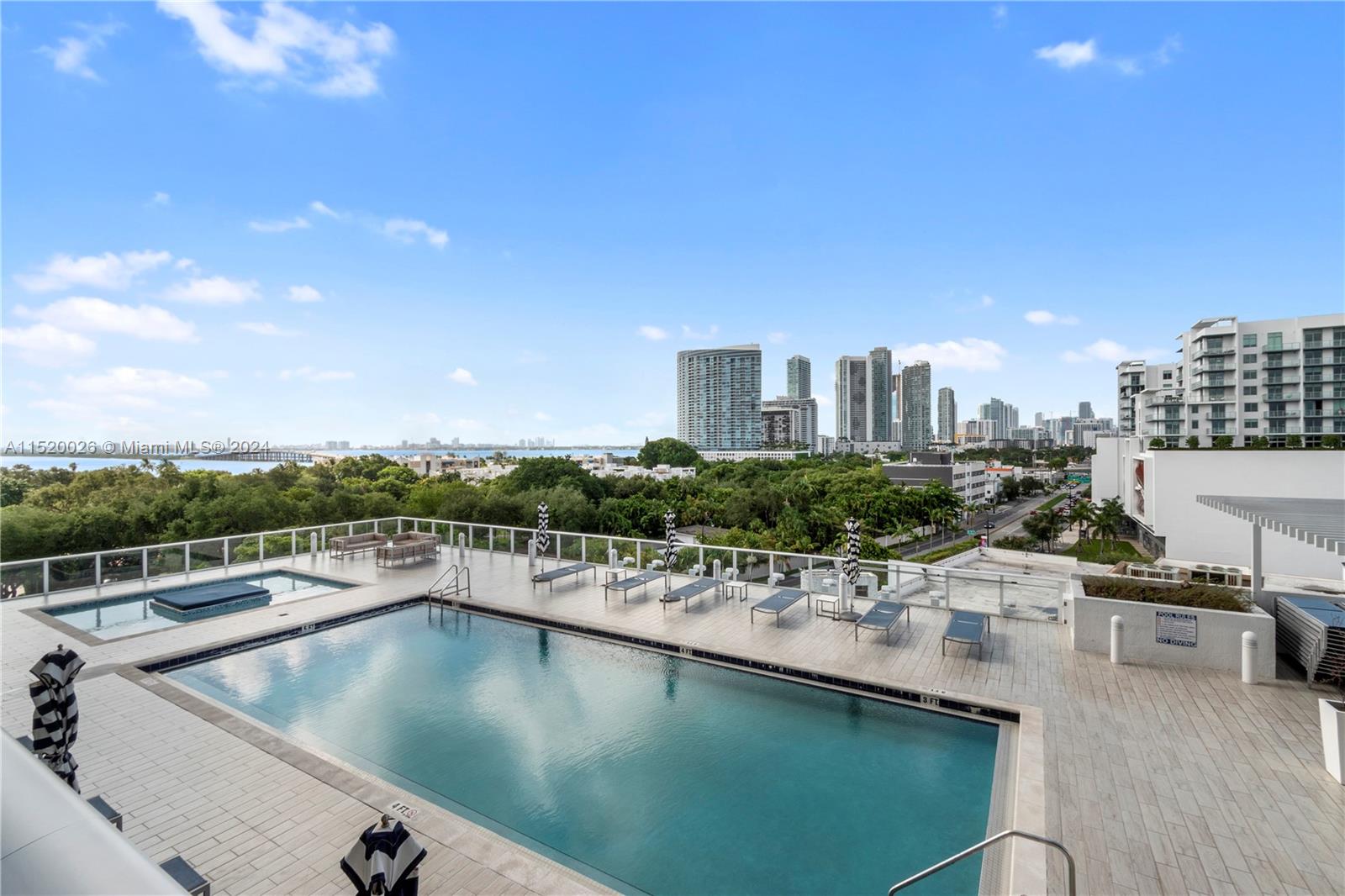 4250 Biscayne Blvd 917, Miami, Florida 33137, 2 Bedrooms Bedrooms, ,2 BathroomsBathrooms,Residential,For Sale,4250 Biscayne Blvd 917,A11520026