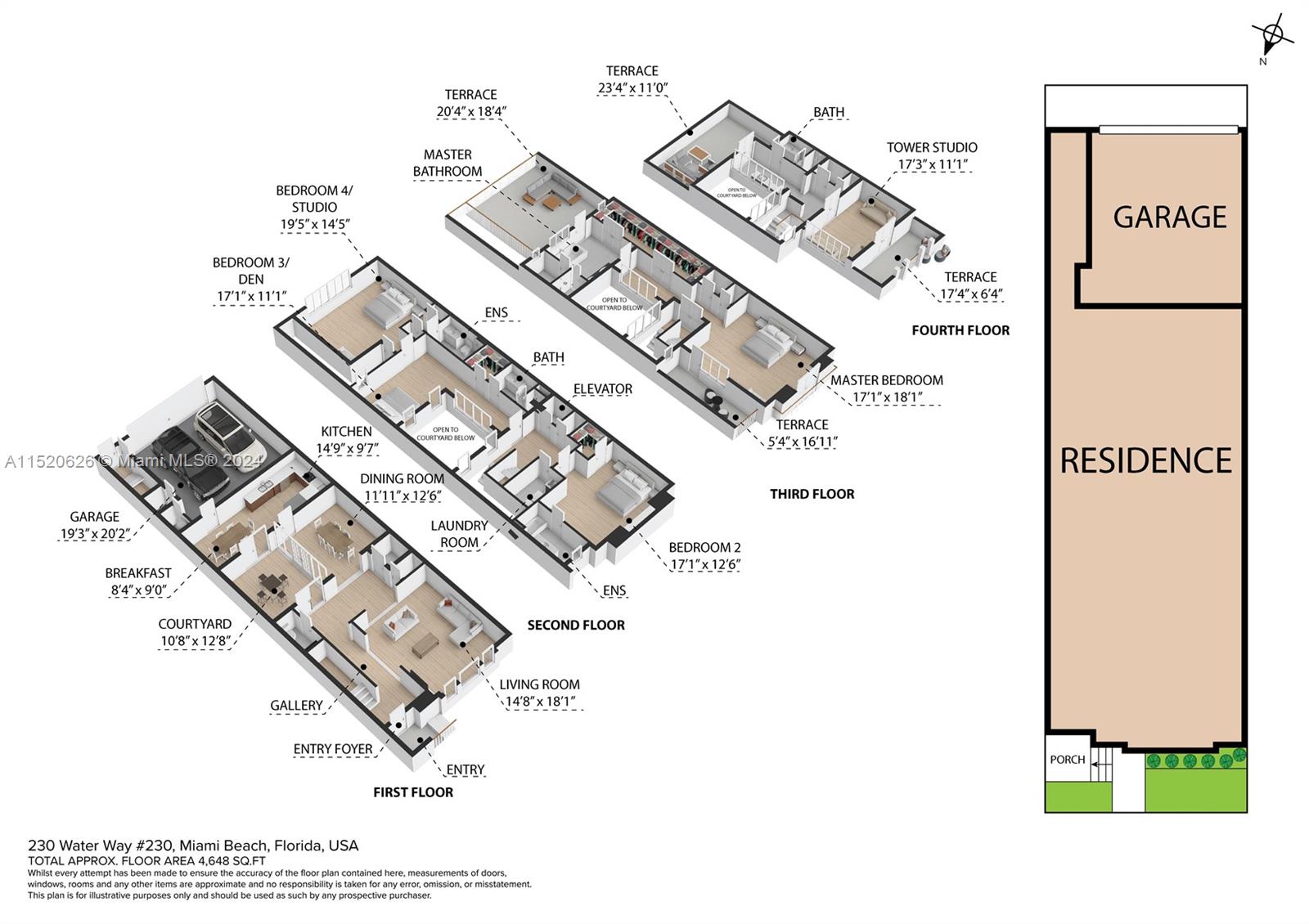 230 Water Way, Miami Beach, FL, 33141 United States, 5 Bedrooms Bedrooms, ,5 BathroomsBathrooms,Residential,For Sale,Water Way,A11520626