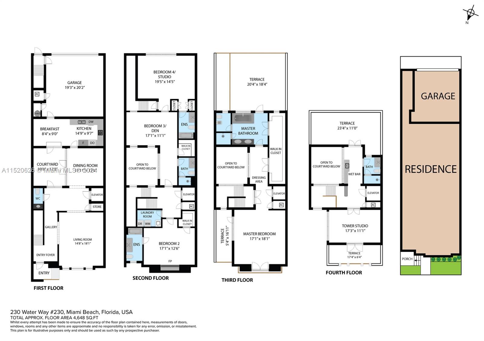230 Water Way, Miami Beach, FL, 33141 United States, 5 Bedrooms Bedrooms, ,5 BathroomsBathrooms,Residential,For Sale,Water Way,A11520626