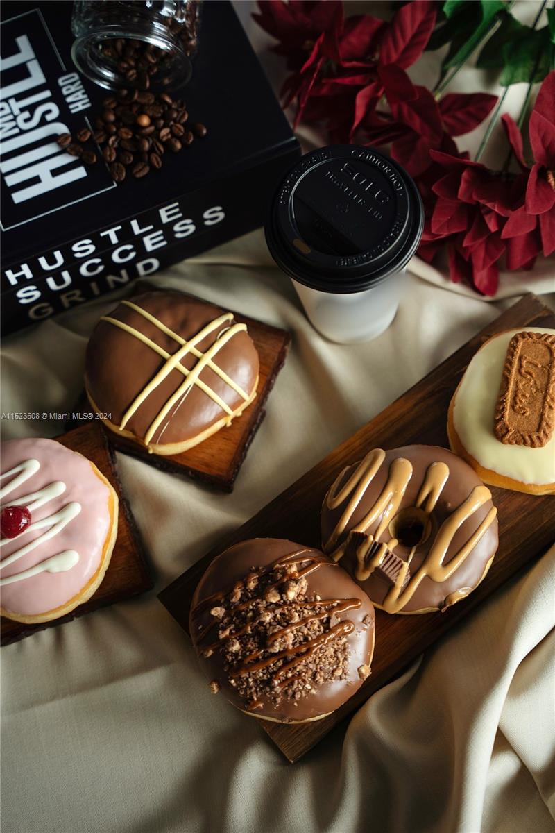 Miami Beach, Miami Beach, Florida 33141, ,Businessopportunity,For Sale, Miami Beach,A11523508