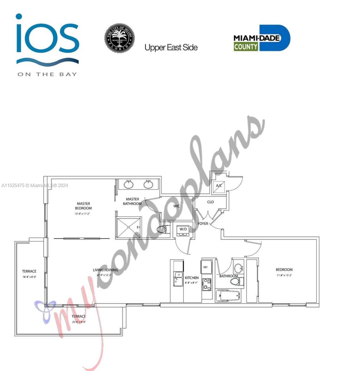 720 NE 62nd St 511, Miami, Florida 33138, 2 Bedrooms Bedrooms, ,2 BathroomsBathrooms,Residential,For Sale,720 NE 62nd St 511,A11525475