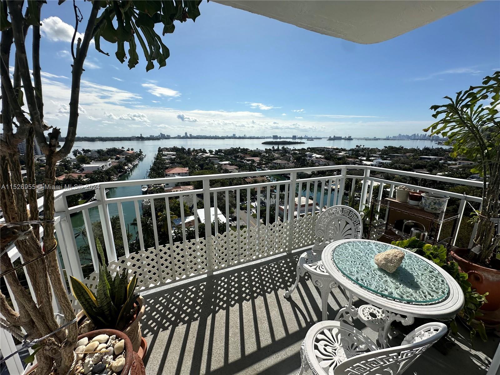 2100 Sans Souci Blvd B1401, North Miami, Florida 33181, 2 Bedrooms Bedrooms, ,2 BathroomsBathrooms,Residential,For Sale,2100 Sans Souci Blvd B1401,A11526955