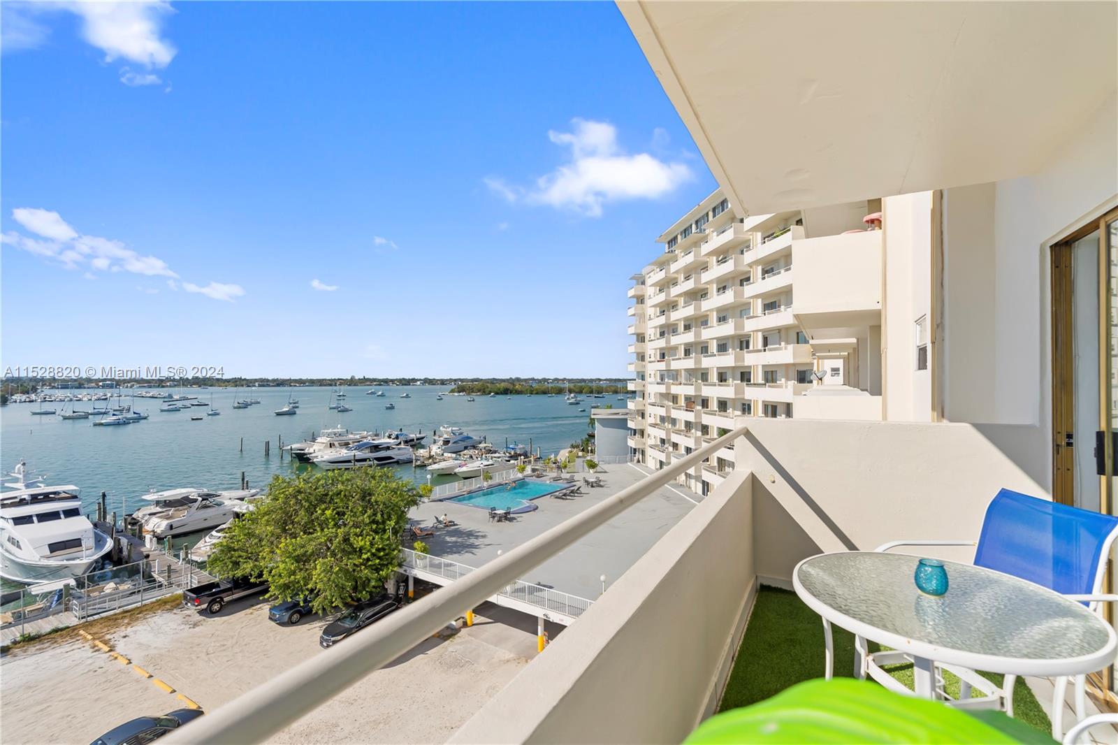 7904 West Dr 501, North Bay Village, Florida 33141, 1 Bedroom Bedrooms, ,1 BathroomBathrooms,Residential,For Sale,7904 West Dr 501,A11528820