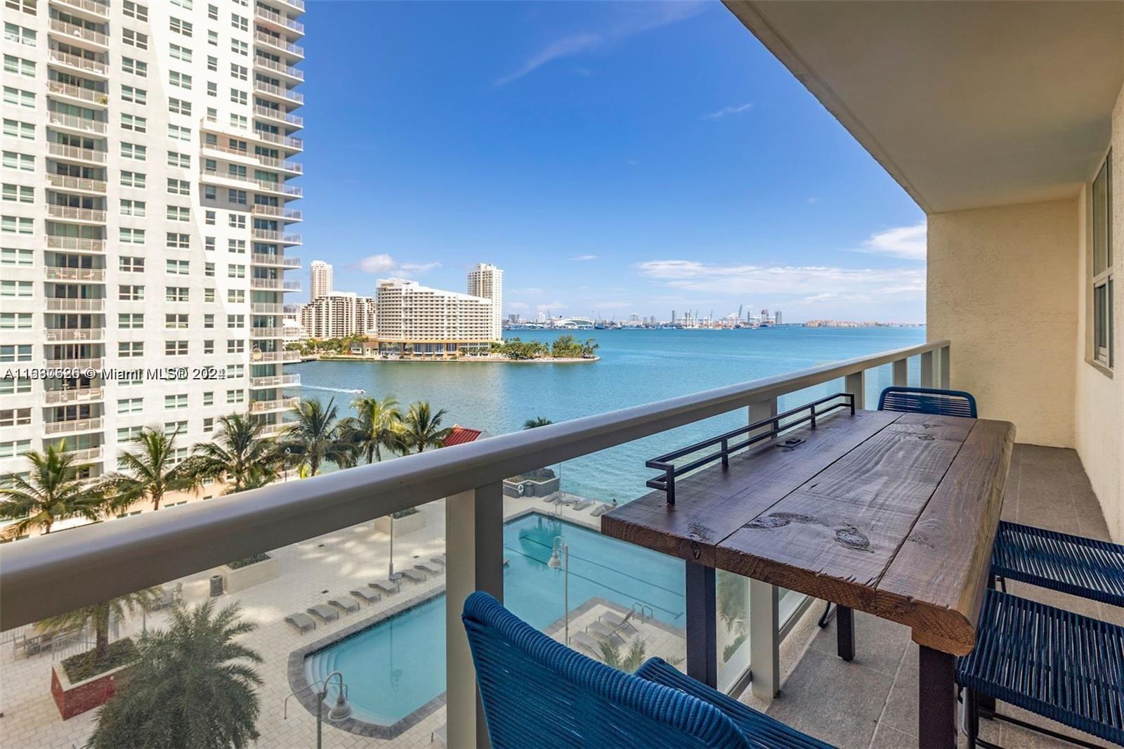 1155  Brickell Bay Dr #1104 For Sale A11530626, FL