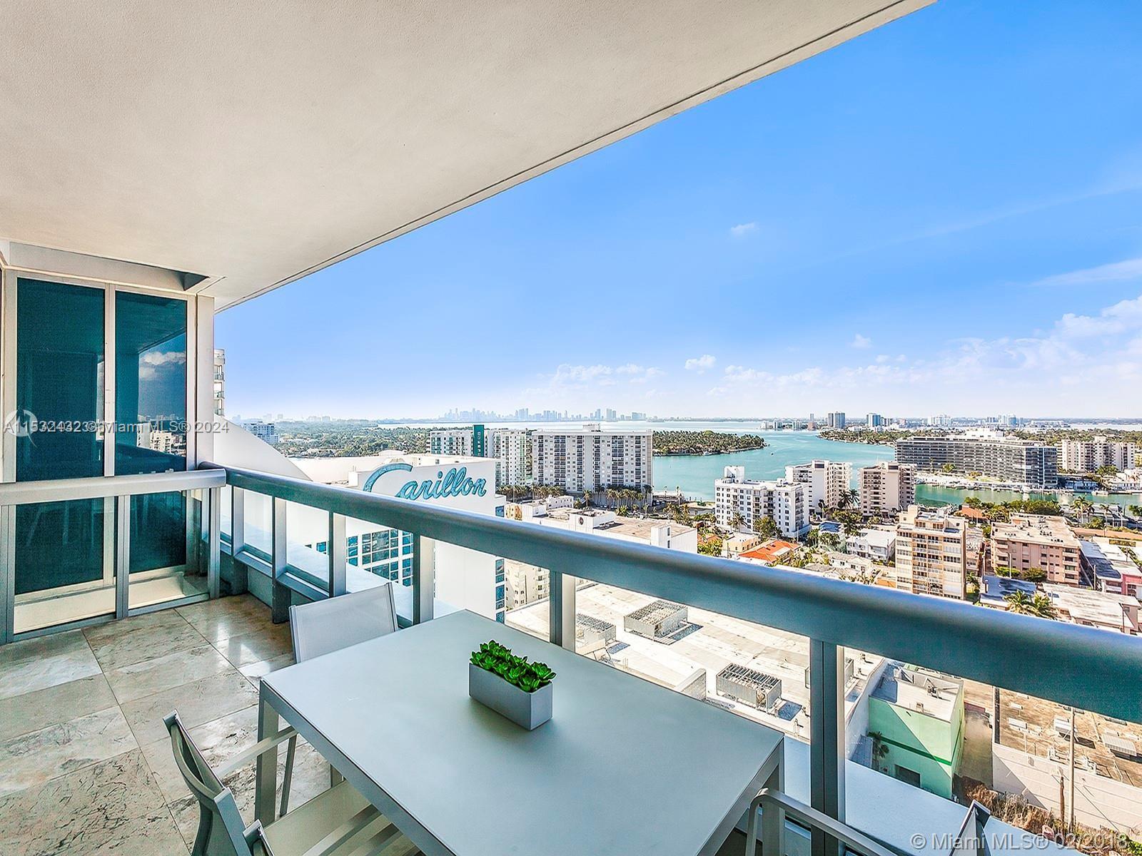 6899  Collins Ave #1910 For Sale A11532432, FL
