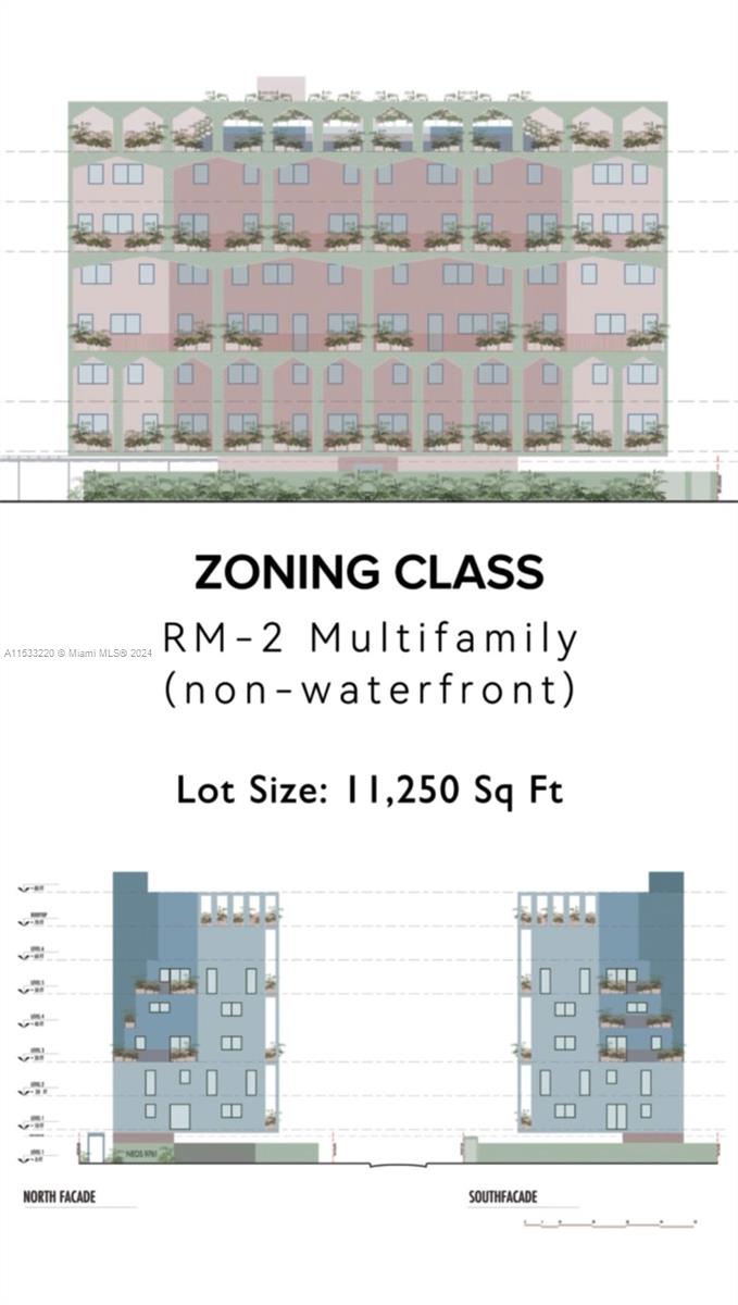 9761 W Bay Harbor Dr, Bay Harbor Islands, Florida 33154, ,Land,For Sale,9761 W Bay Harbor Dr,A11533220