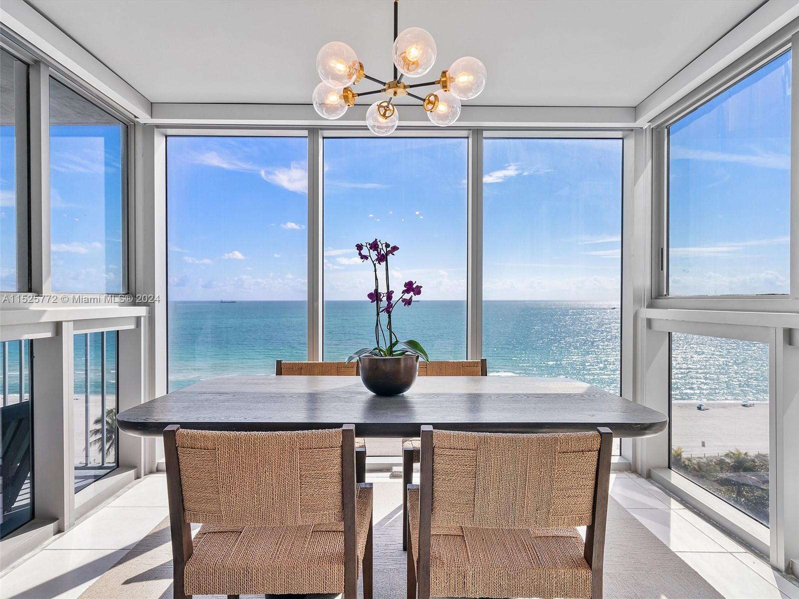 2655 Collins Ave 1512, Miami Beach, Florida 33140, 2 Bedrooms Bedrooms, ,2 BathroomsBathrooms,Residential,For Sale,2655 Collins Ave 1512,A11525772