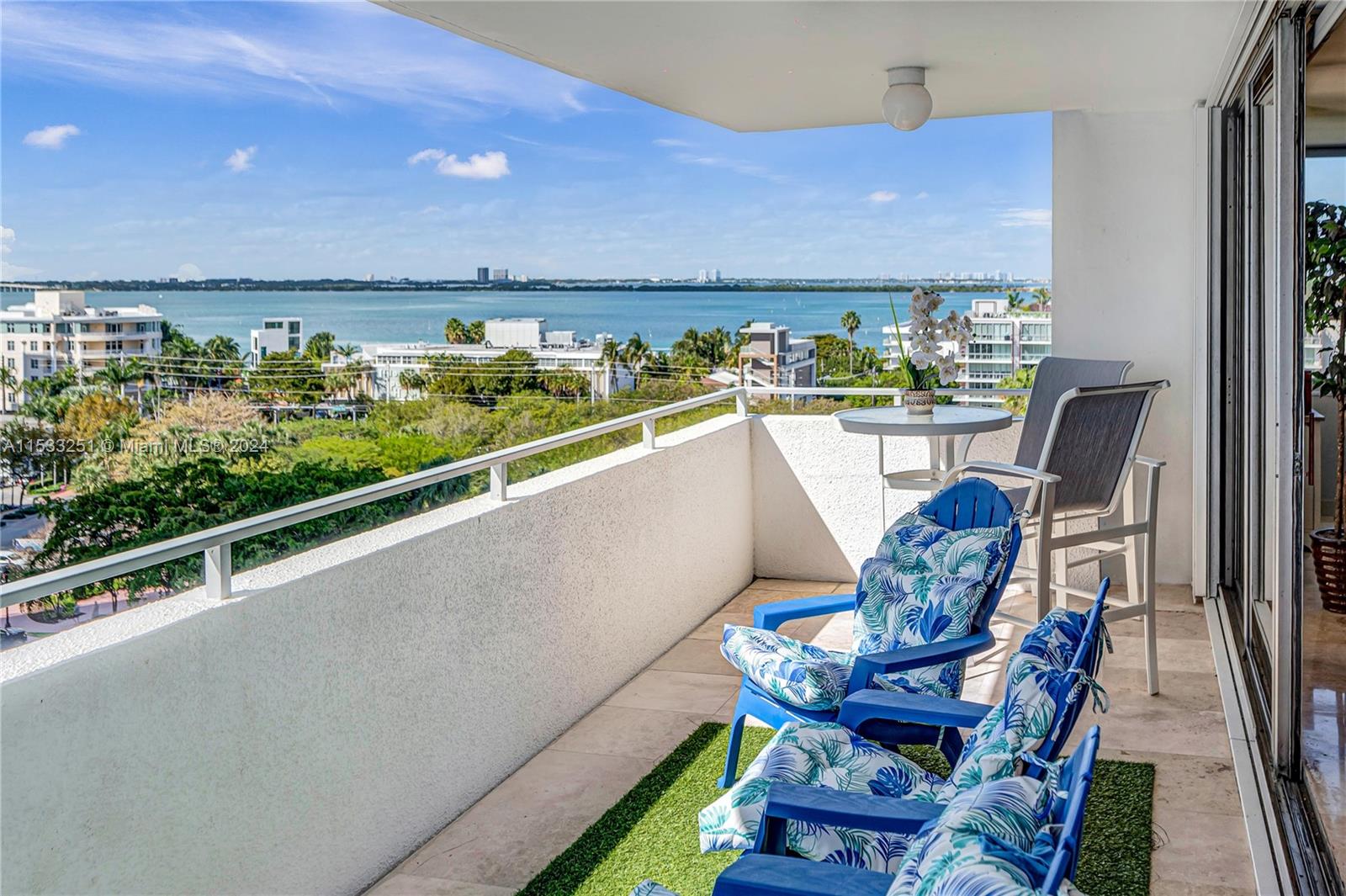 11 Island Ave 911, Miami Beach, Florida 33139, 2 Bedrooms Bedrooms, ,2 BathroomsBathrooms,Residential,For Sale,11 Island Ave 911,A11533251