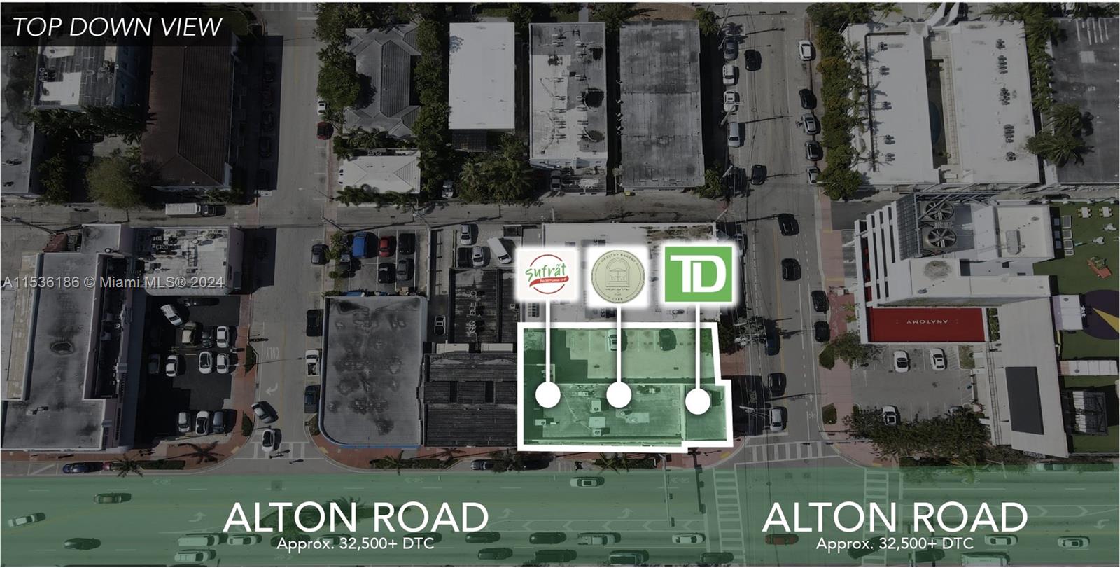 Miami Beach, Florida 33139, ,Commercialsale,For Sale,A11536186