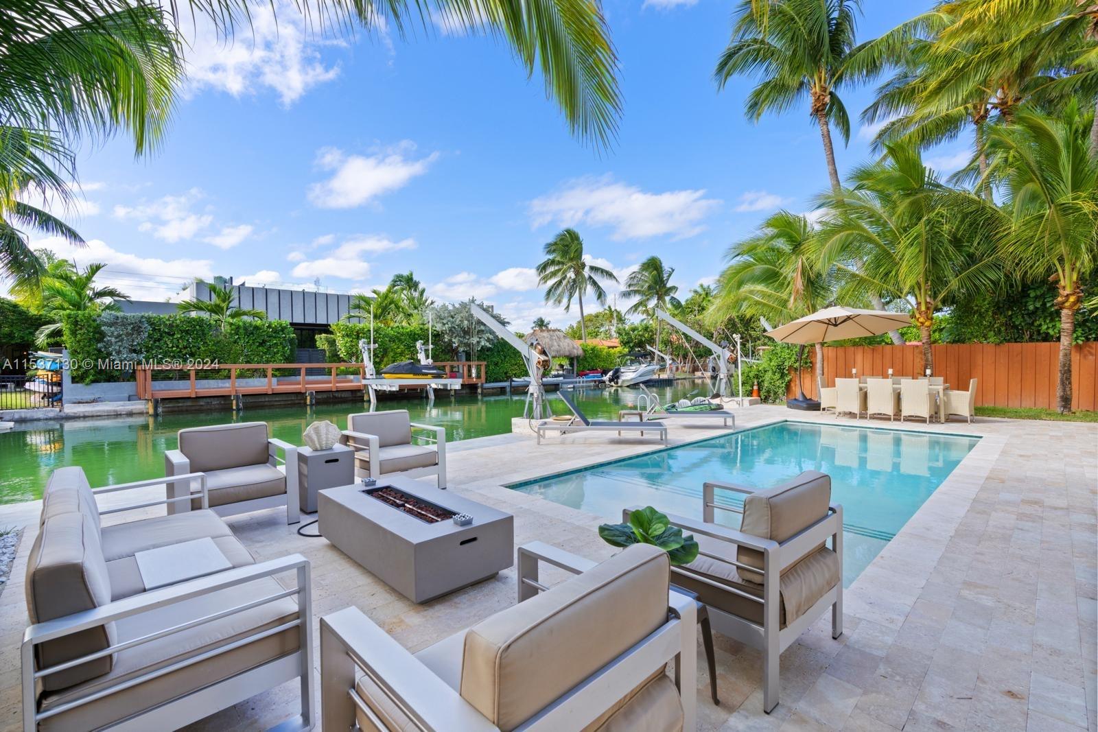 7990 Hawthorne Ave, Miami Beach, Florida 33141, 4 Bedrooms Bedrooms, ,3 BathroomsBathrooms,Residentiallease,For Rent,7990 Hawthorne Ave,A11537130