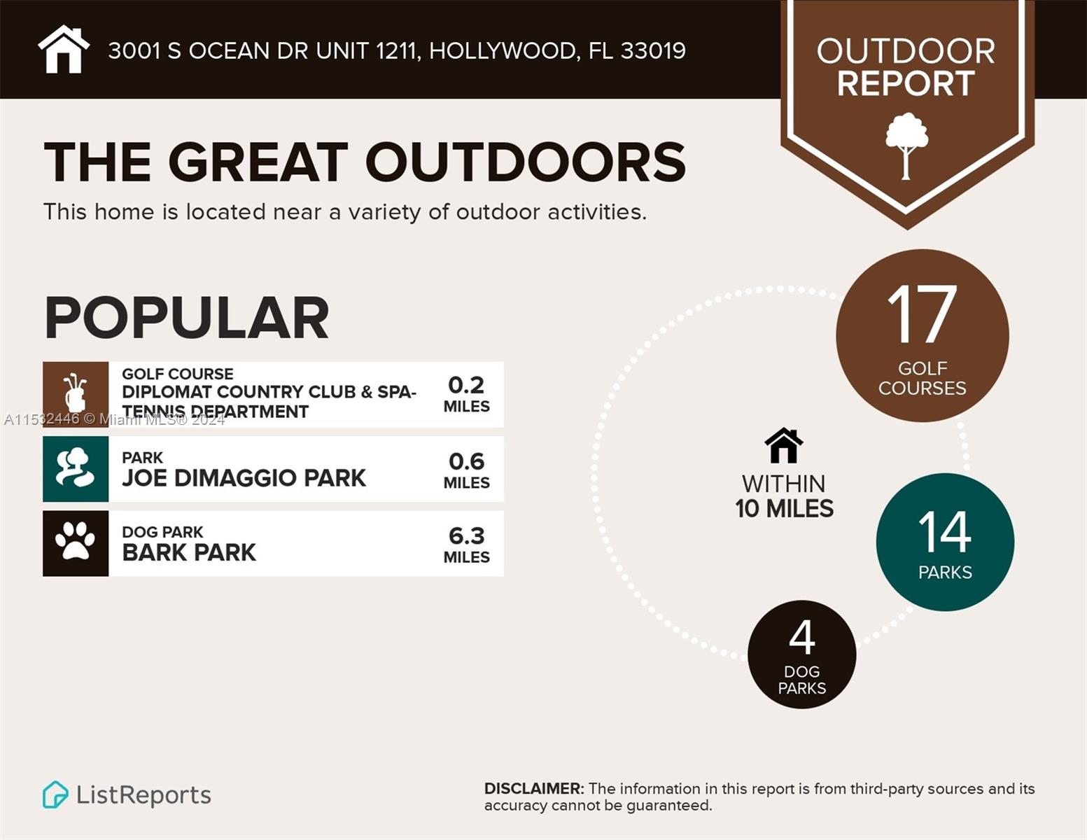 3001 S Ocean Dr 1211, Hollywood, Florida 33019, 2 Bedrooms Bedrooms, ,2 BathroomsBathrooms,Residential,For Sale,3001 S Ocean Dr 1211,A11532446
