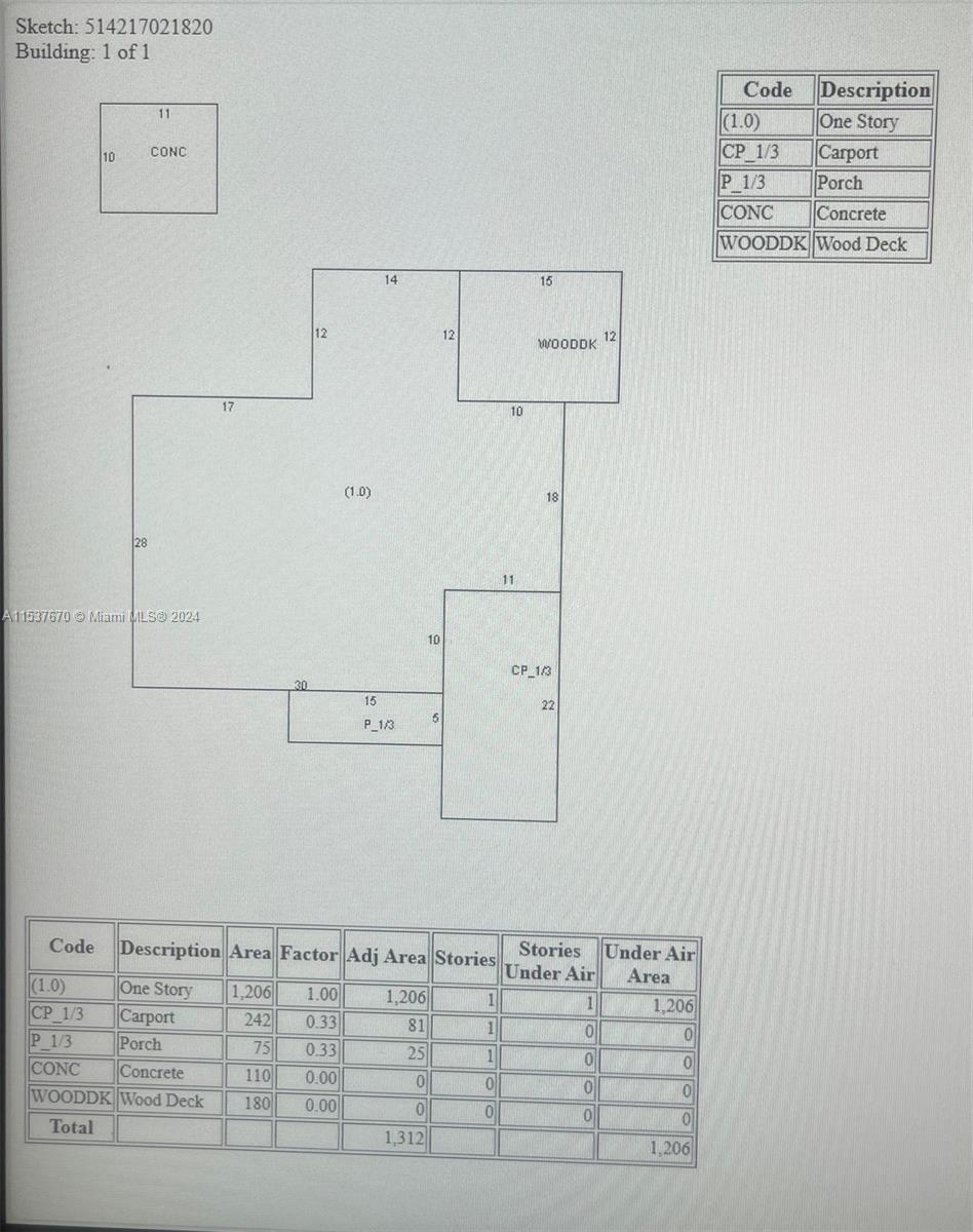 606 N 31st Ave, Hollywood, Florida 33021, 2 Bedrooms Bedrooms, ,1 BathroomBathrooms,Residential,For Sale,606 N 31st Ave,A11537670