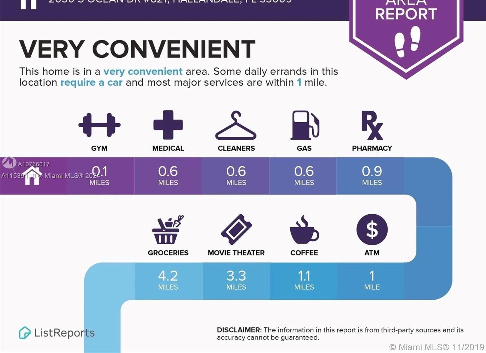 2049 S OCEAN 702E, Hallandale Beach, Florida 33009, 2 Bedrooms Bedrooms, ,2 BathroomsBathrooms,Residential,For Sale,2049 S OCEAN 702E,A11539110