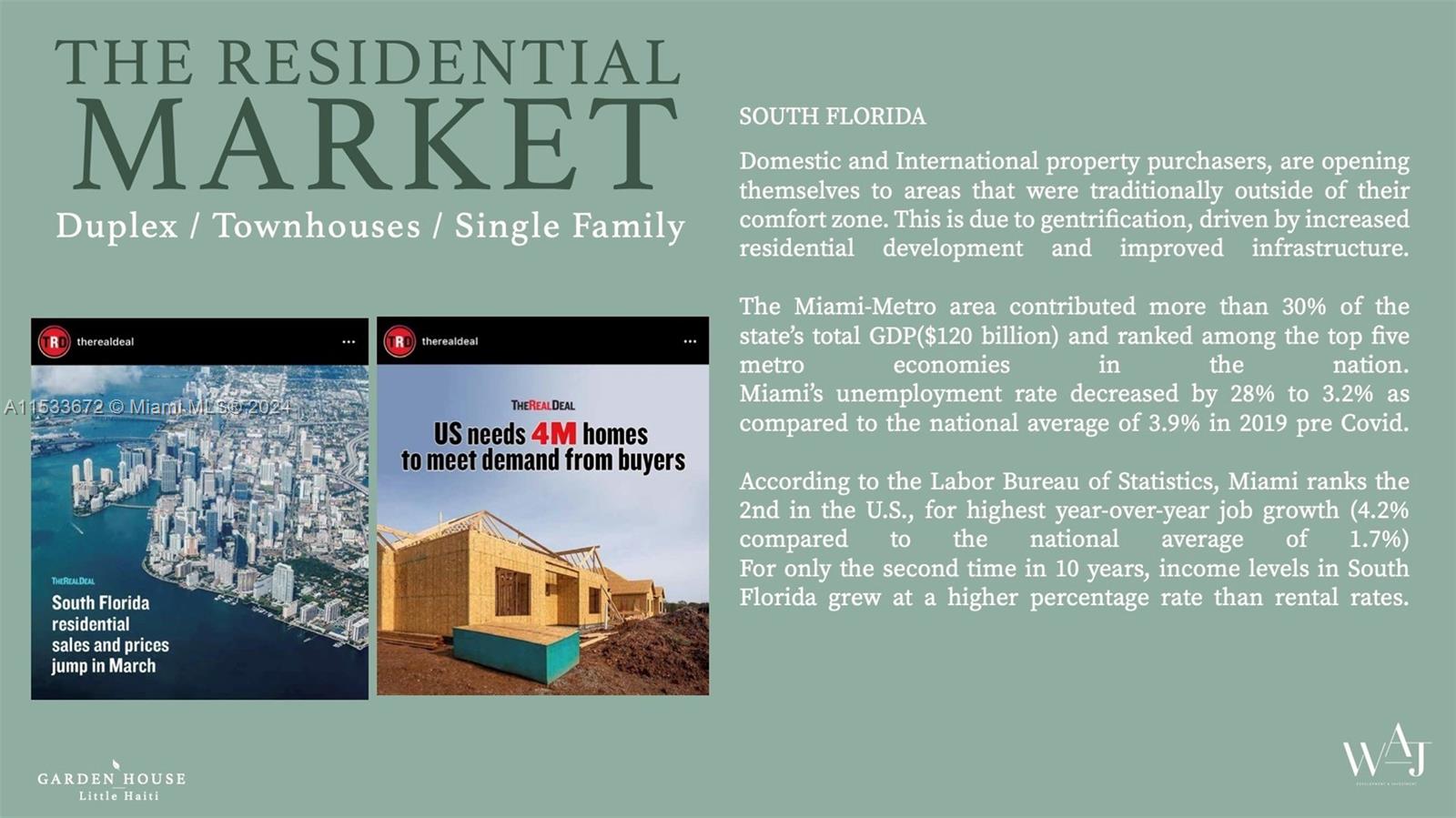 5728 NW 5th Ct TH-A, Miami, Florida 33127, 3 Bedrooms Bedrooms, ,3 BathroomsBathrooms,Residential,For Sale,5728 NW 5th Ct TH-A,A11533672