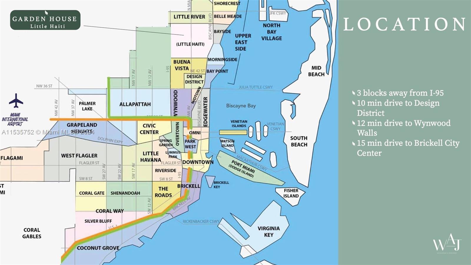 5730 NW 5th Ct TH-B, Miami, Florida 33127, 3 Bedrooms Bedrooms, ,3 BathroomsBathrooms,Residential,For Sale,5730 NW 5th Ct TH-B,A11535752