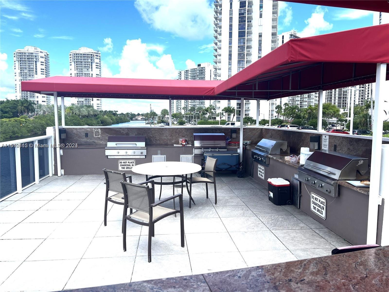 3675 N Country Club Dr 1705, Aventura, Florida 33180, 1 Bedroom Bedrooms, ,1 BathroomBathrooms,Residential,For Sale,3675 N Country Club Dr 1705,A11542115