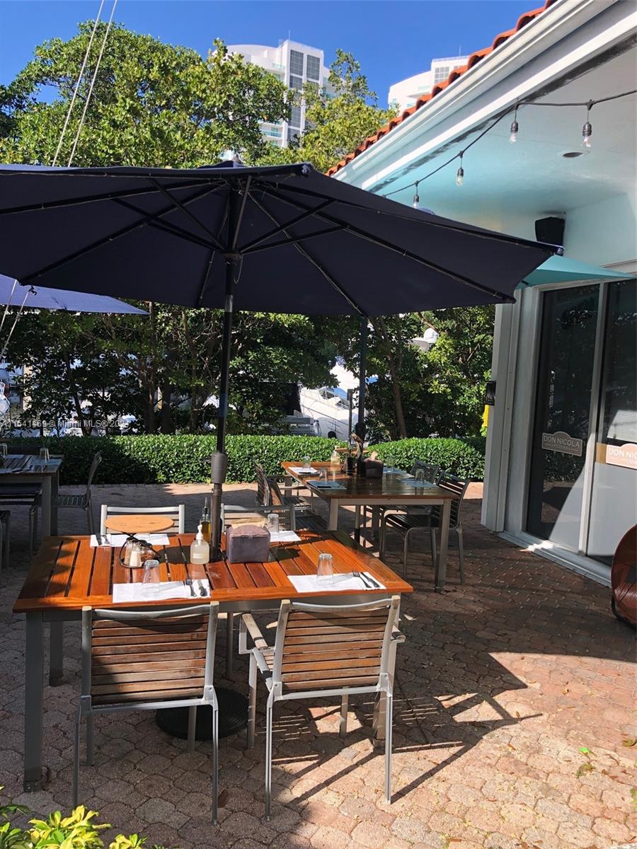 3575 Mystic Pointe Dr #52, Aventura, Florida 33180, ,Land,For Sale,3575 Mystic Pointe Dr #52,A11541469