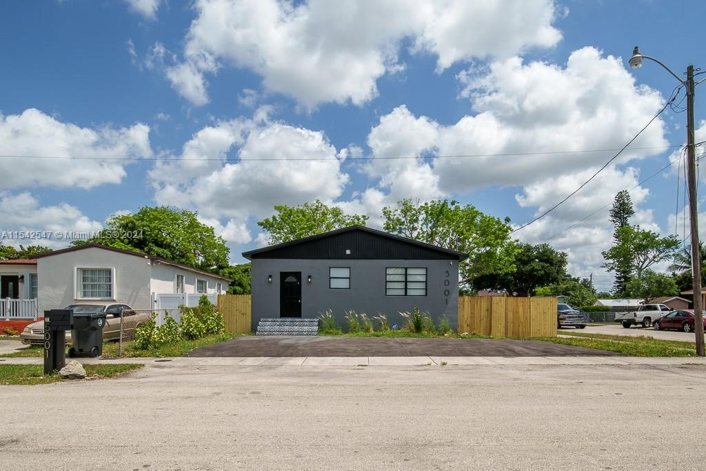 5001 SW 19th St, West Park, Florida 33023, 3 Bedrooms Bedrooms, ,2 BathroomsBathrooms,Residential,For Sale,5001 SW 19th St,A11542547