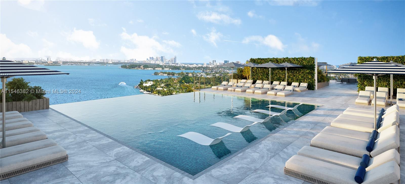 1850 John F. Kennedy Cswy 505, North Bay Village, Florida 33141, 2 Bedrooms Bedrooms, ,2 BathroomsBathrooms,Residential,For Sale,1850 John F. Kennedy Cswy 505,A11546382