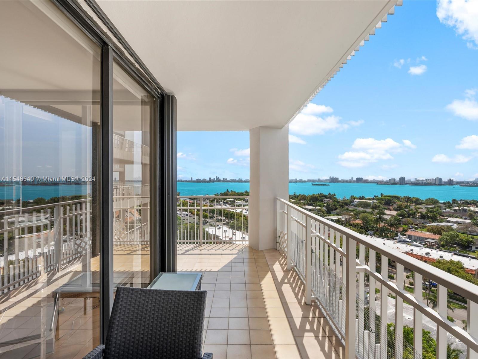 2000 Towerside Ter 1506, Miami, Florida 33138, 2 Bedrooms Bedrooms, ,2 BathroomsBathrooms,Residential,For Sale,2000 Towerside Ter 1506,A11546649