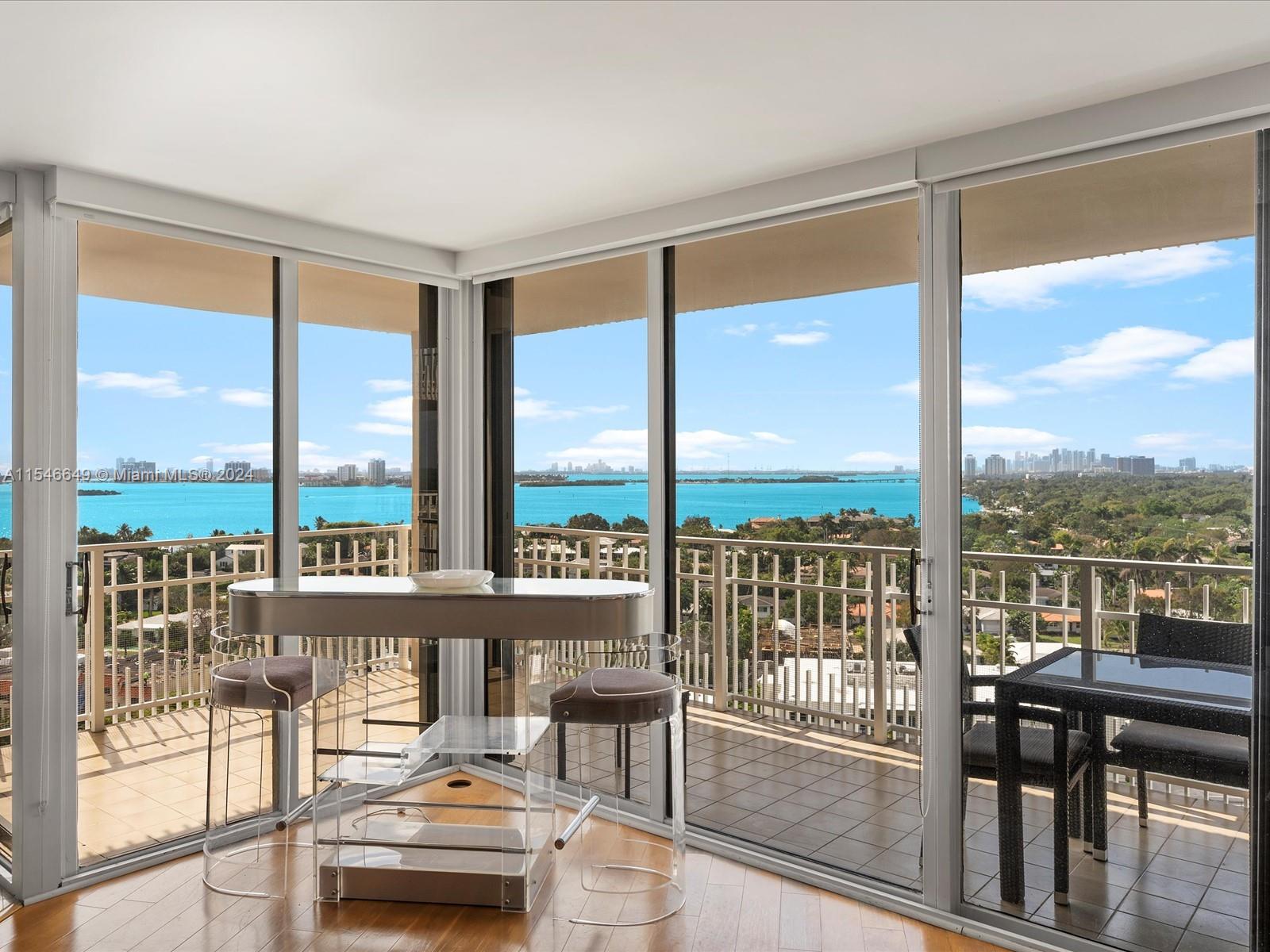 2000 Towerside Ter 1506, Miami, Florida 33138, 2 Bedrooms Bedrooms, ,2 BathroomsBathrooms,Residential,For Sale,2000 Towerside Ter 1506,A11546649