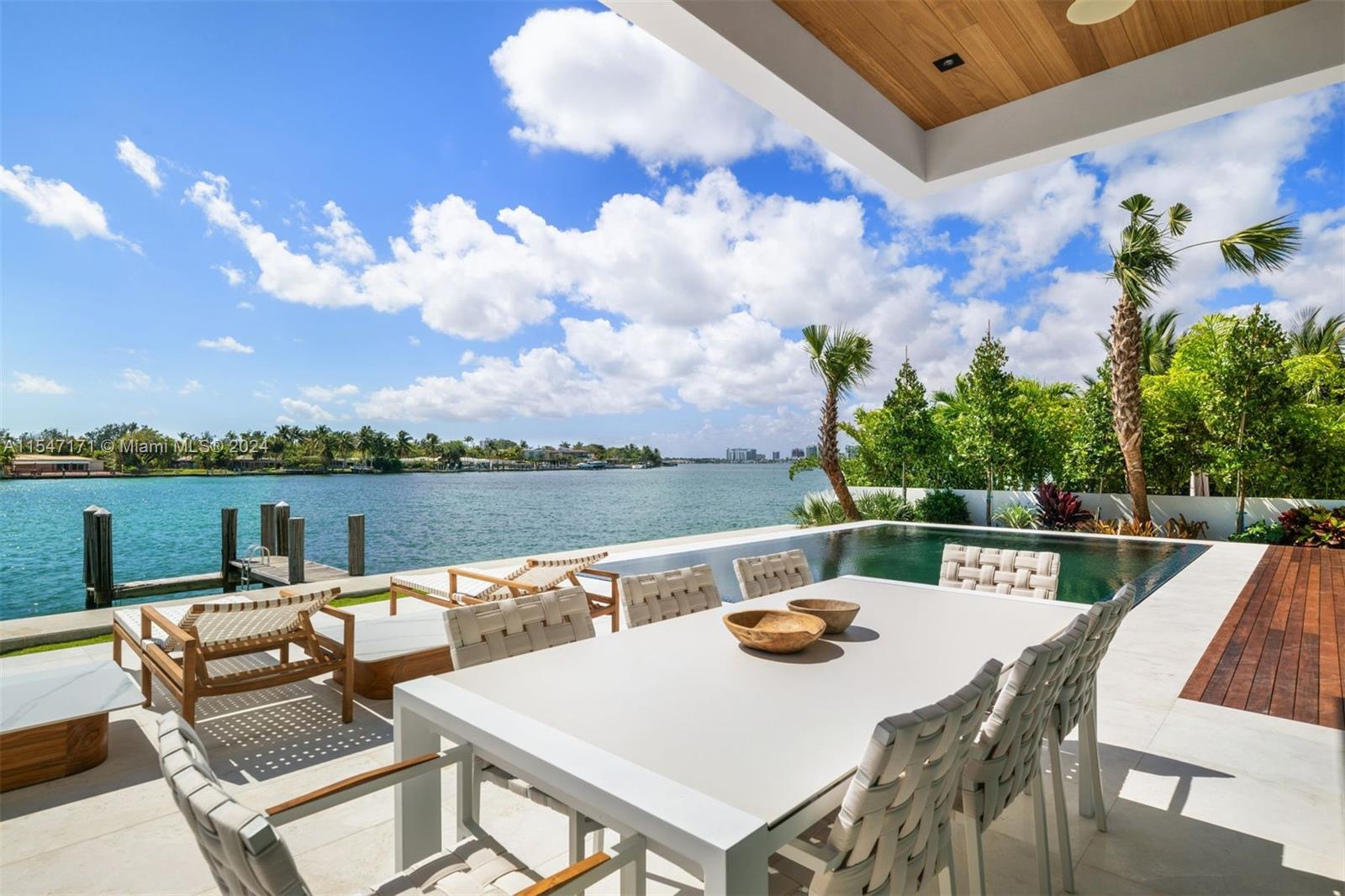 1800 Daytonia Rd, Miami Beach, FL, 33141 United States, 7 Bedrooms Bedrooms, ,7 BathroomsBathrooms,Residential,For Sale,Daytonia Rd,A11547171