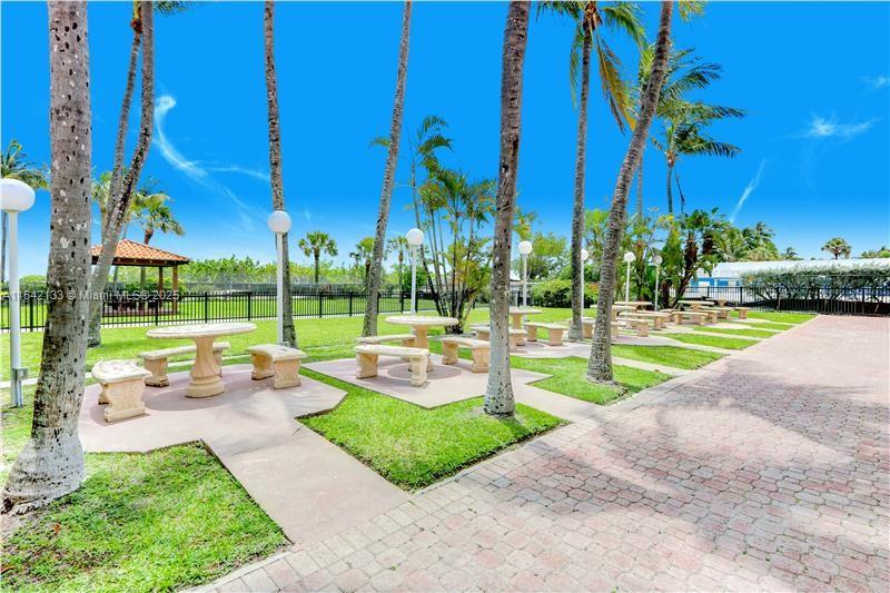 2555 Collins Ave 506, Miami Beach, Florida 33140, 2 Bedrooms Bedrooms, ,2 BathroomsBathrooms,Residential,For Sale,2555 Collins Ave 506,A11542133